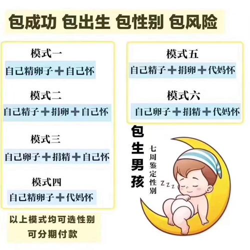 包生男孩的费用_包生男孩费用详解